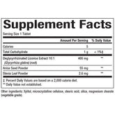 DGL - De-glycyrrhizinated Licorice 400 mg - Chewables